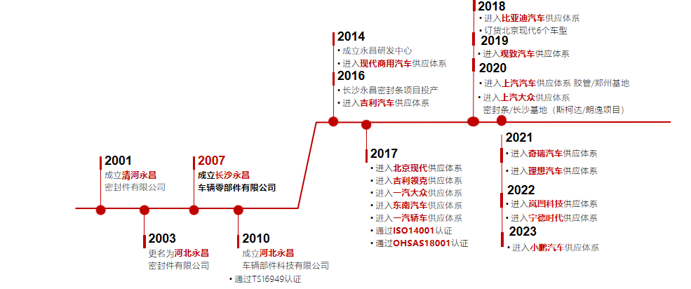 图片25.png